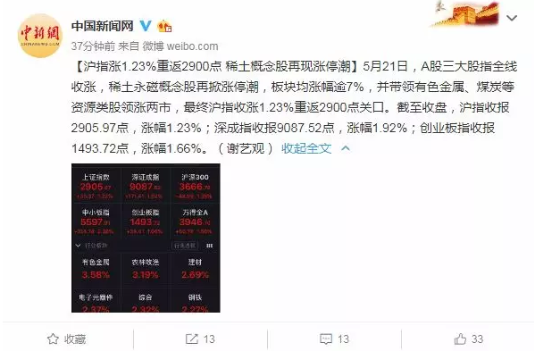 搜狗截圖19年05月29日1624_1.png