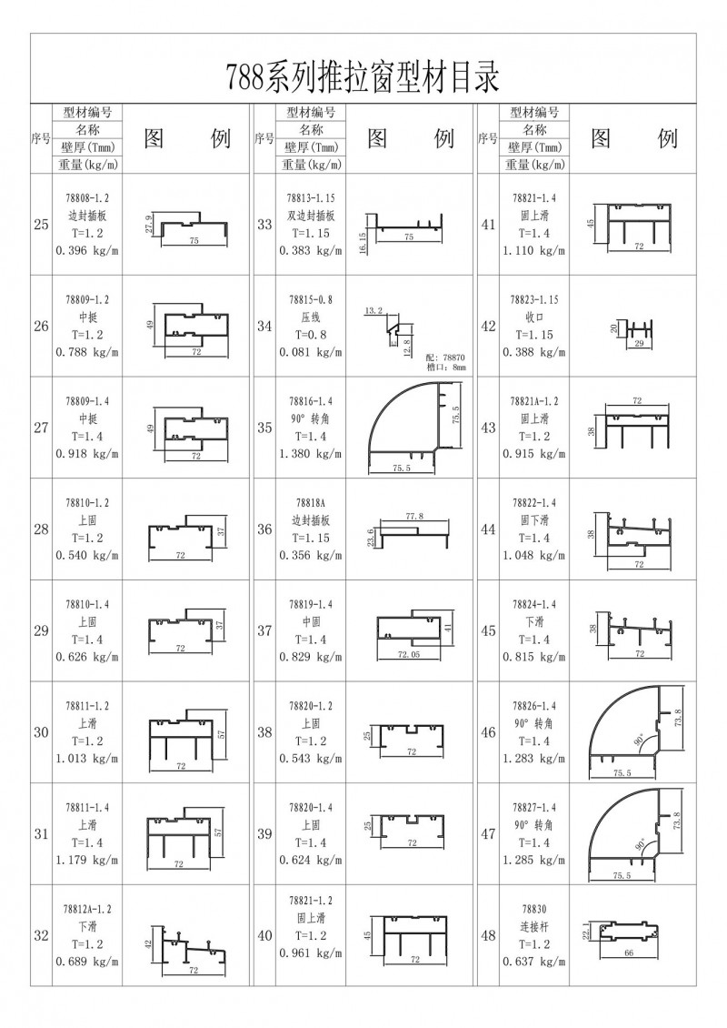 788系列推拉窗型材目錄