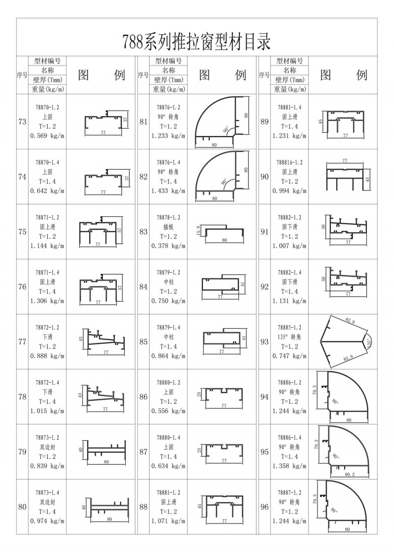 788系列推拉窗型材目錄