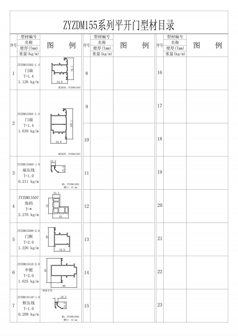 ZYZDM155系列平開門型材目錄