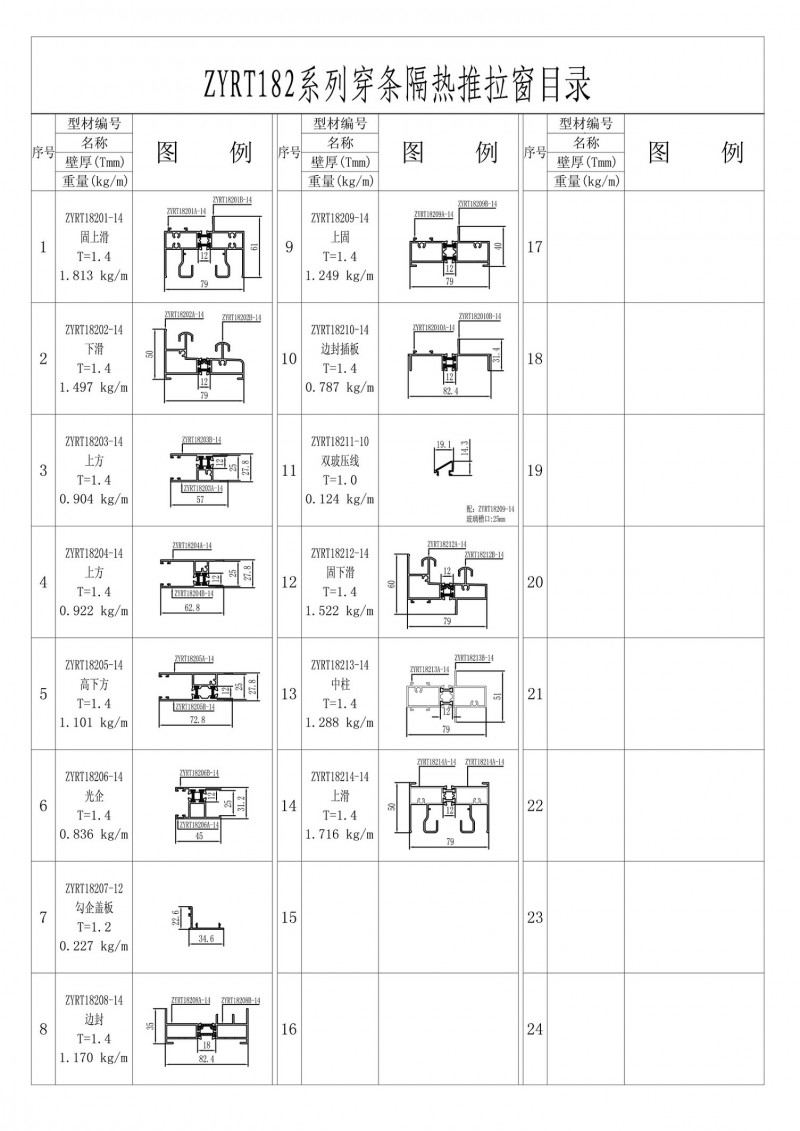 ZYRT182系列穿條隔熱推拉窗目錄