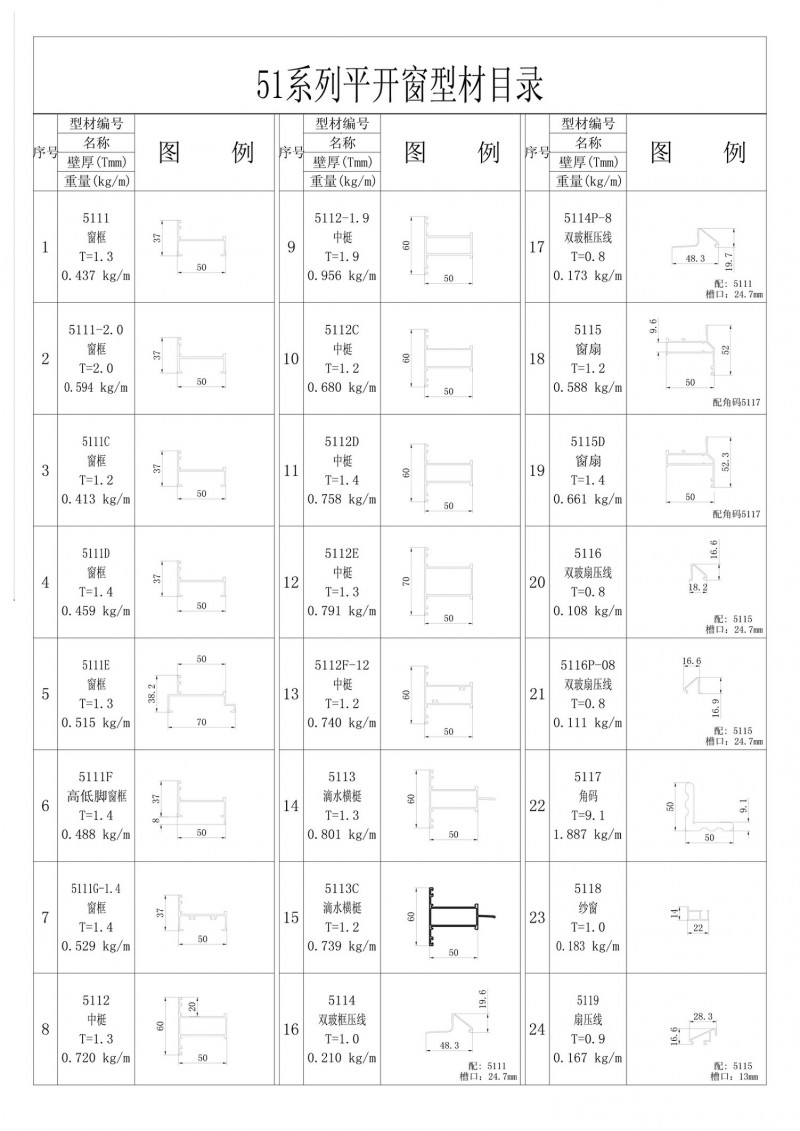 51系列平開窗型材目錄