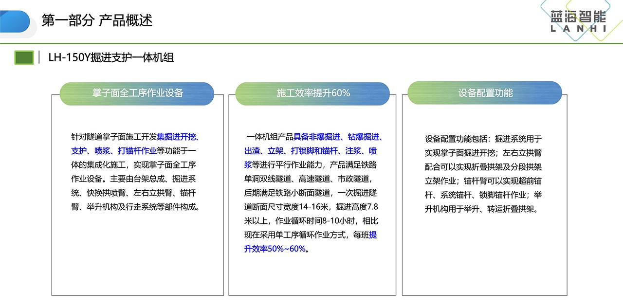 LH-150Y掘進(jìn)支護(hù)一體機(jī)組(圖2) LH-150Y掘進(jìn)支護(hù)一體機(jī)組(圖2)