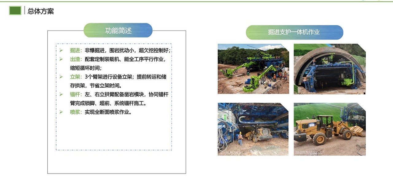 LH-150Y掘進(jìn)支護(hù)一體機(jī)組(圖4) LH-150Y掘進(jìn)支護(hù)一體機(jī)組(圖4)