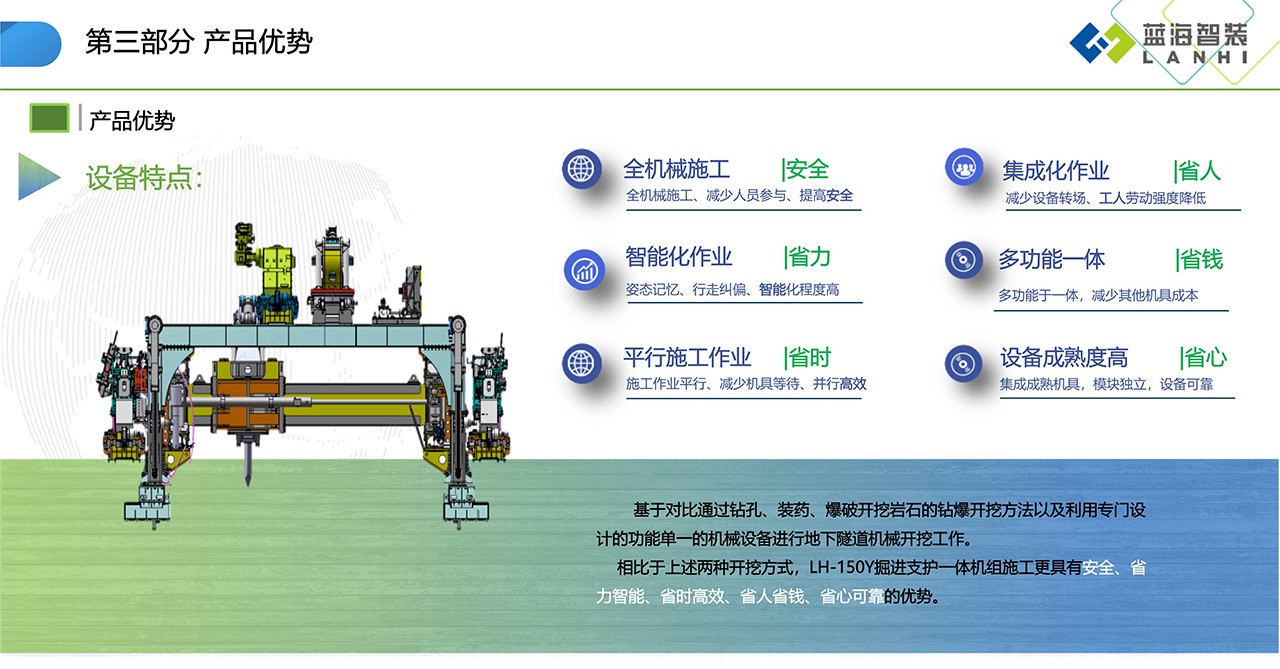 LH-150Y掘進(jìn)支護(hù)一體機(jī)組(圖1) LH-150Y掘進(jìn)支護(hù)一體機(jī)組(圖1)