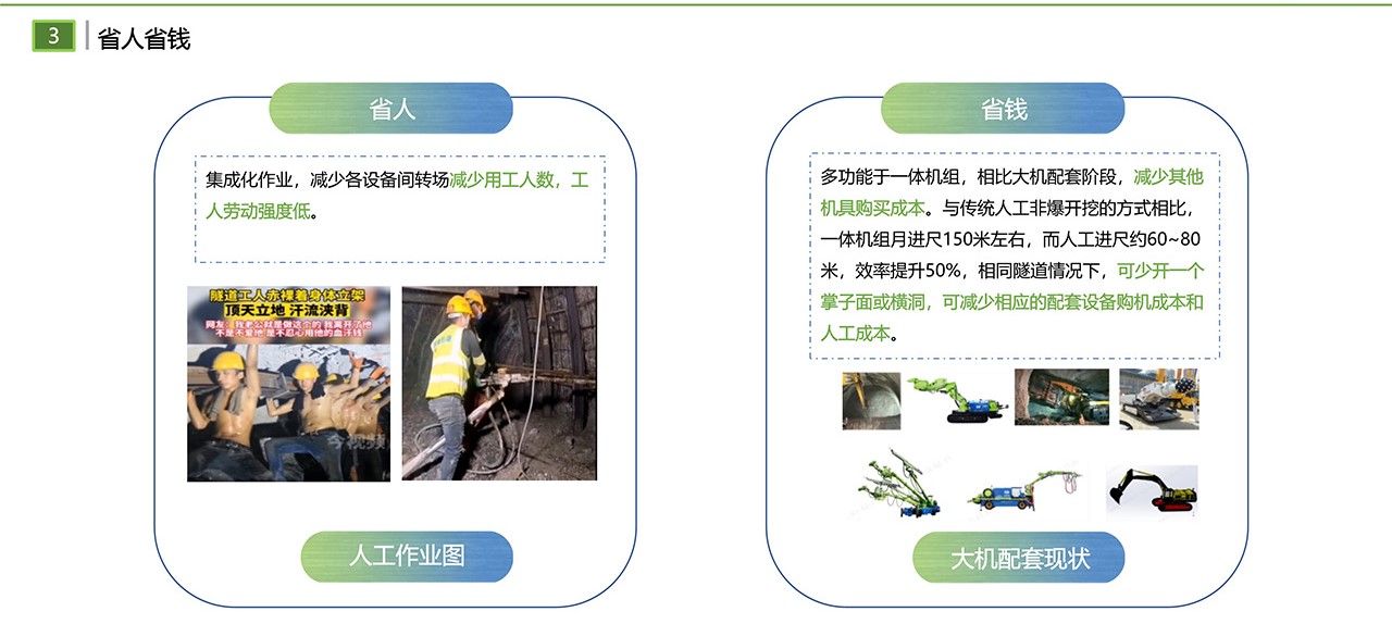 LH-150Y掘進(jìn)支護(hù)一體機(jī)組(圖4) LH-150Y掘進(jìn)支護(hù)一體機(jī)組(圖4)